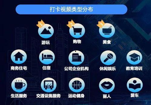 广州音视频,探寻羊城声音与影像的独特魅力